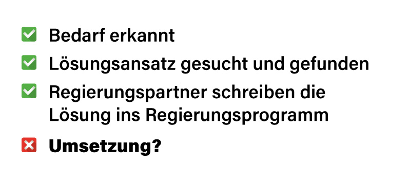 Checkliste zur Altersteilzeit in Wien